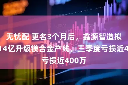 无忧配 更名3个月后，鑫源智造拟定增14亿升级镁合金产线，三季度亏损近400万